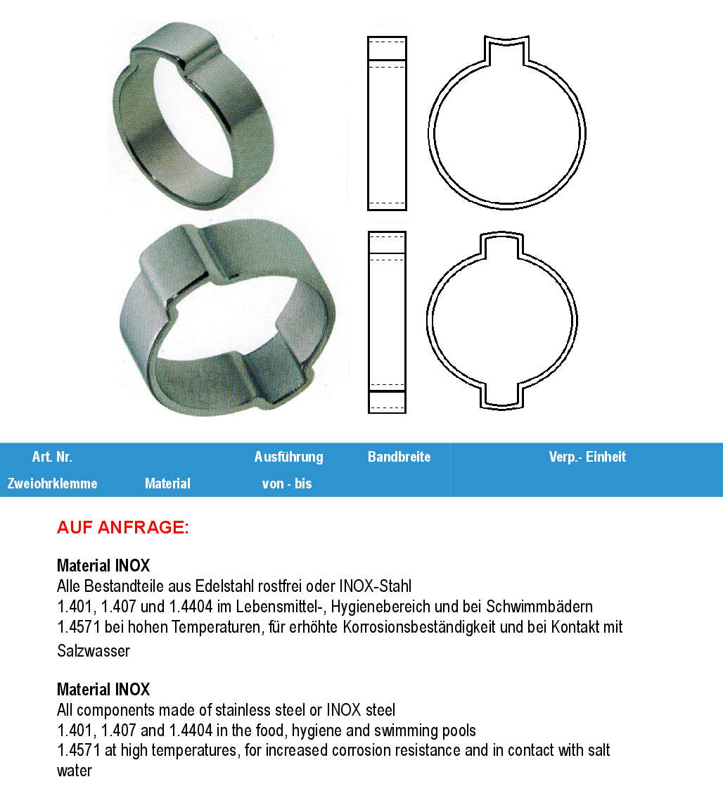 Ein-/Zweiohrklemmen INOX Edelstahl 